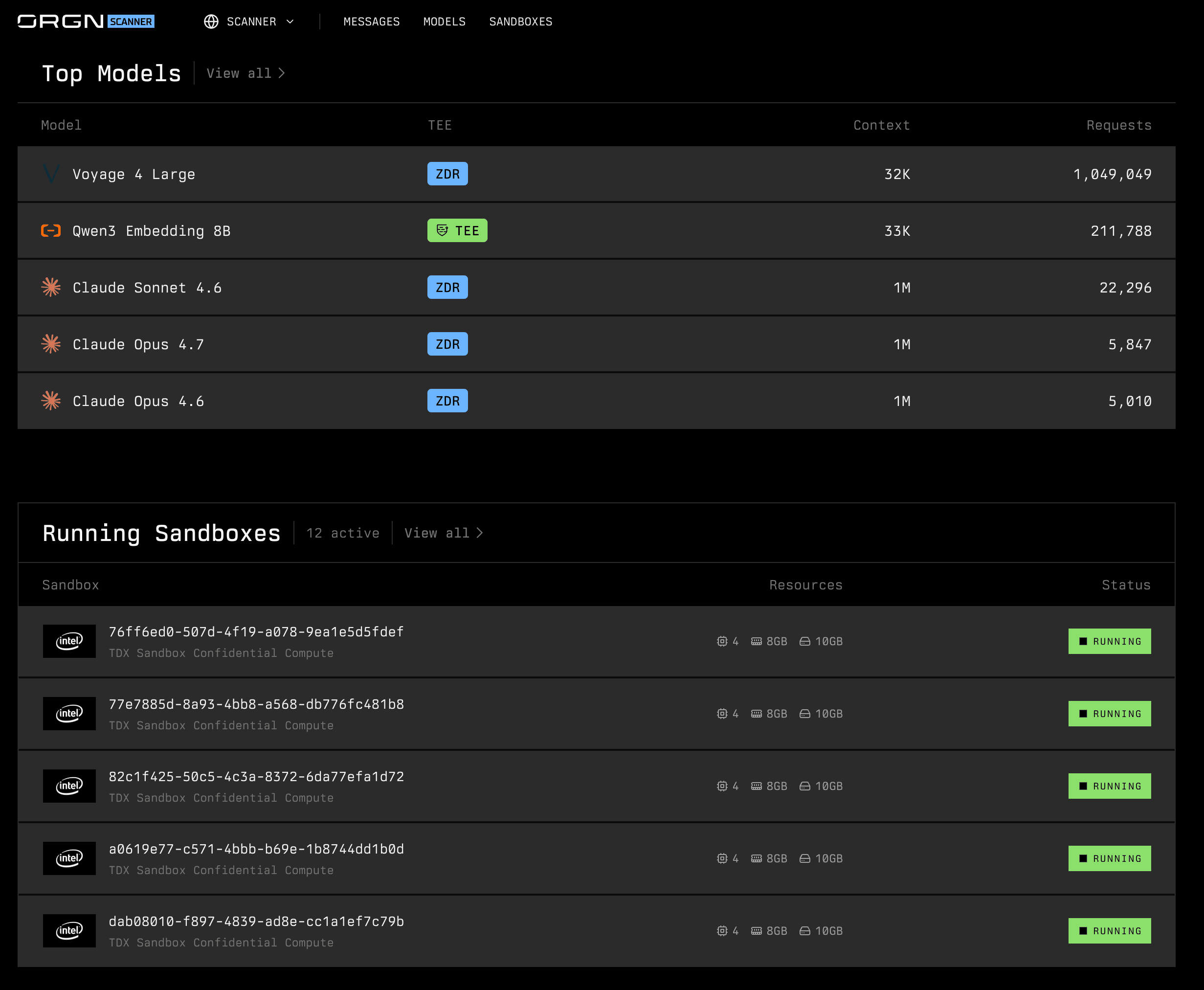 Orgn Scanner attestation and audit trails dashboard Orgn Scanner attestation and audit trails dashboard